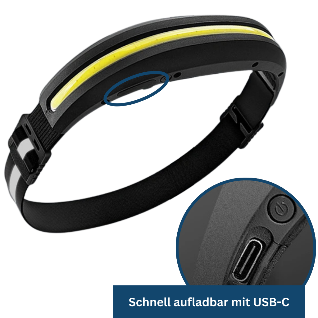 LED Headlight for Outdoor Use