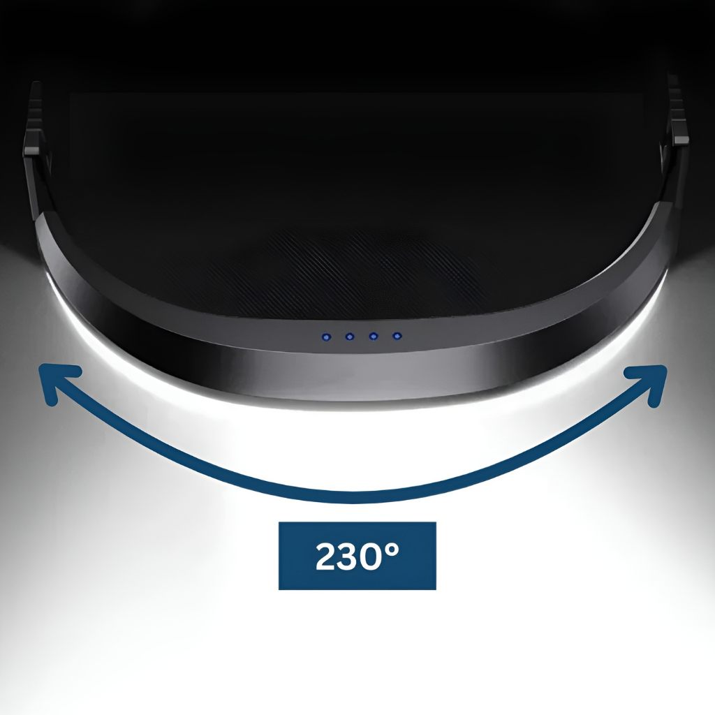 LED Headlight for Outdoor Use