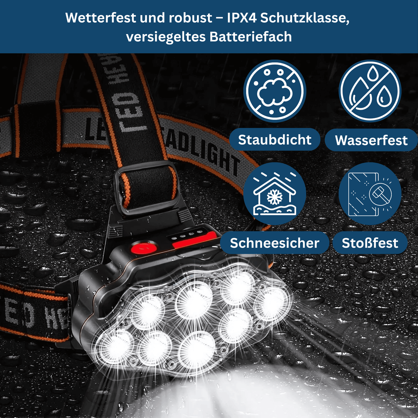Night Activity Headlamp with LED Lighting