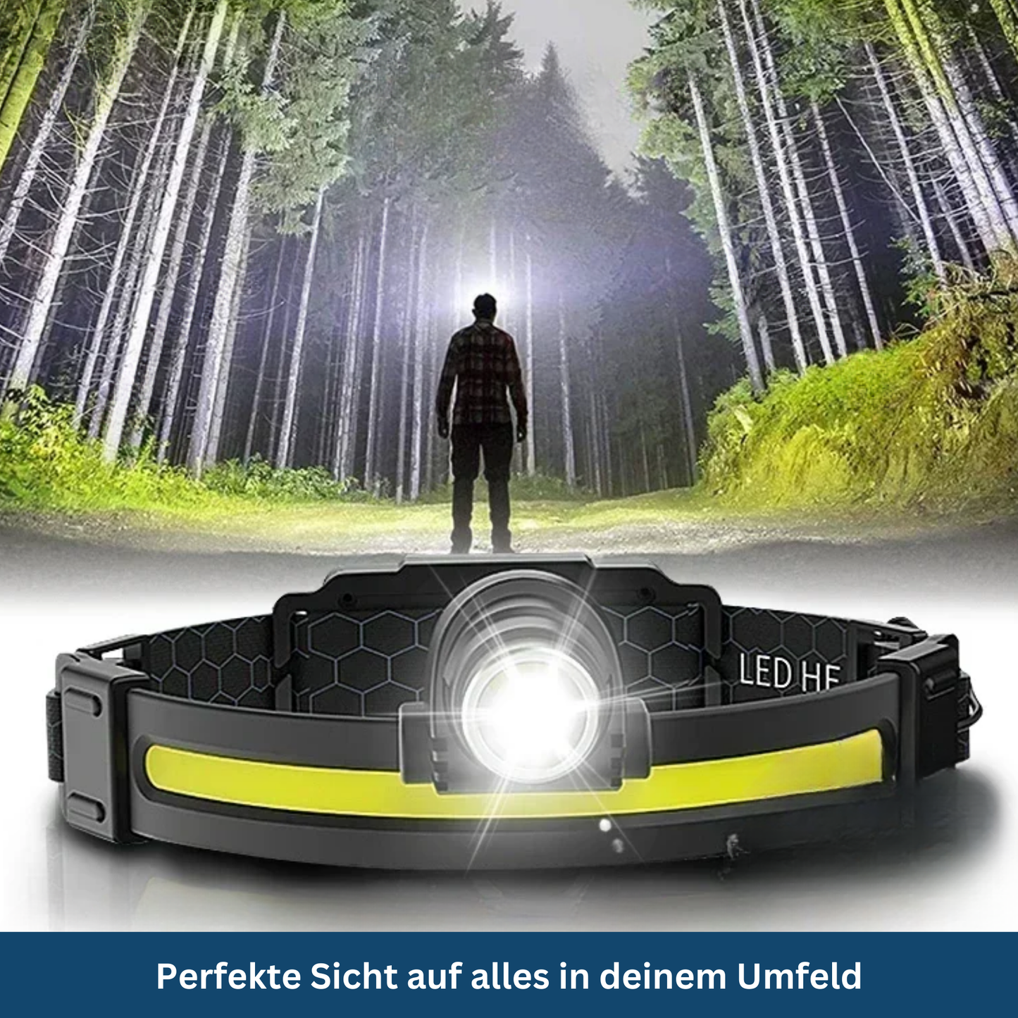 LED Headlamp for Outdoor Use