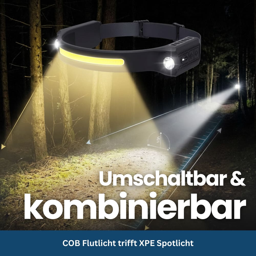 Headlamp with LED Lighting for Enhanced Visibility