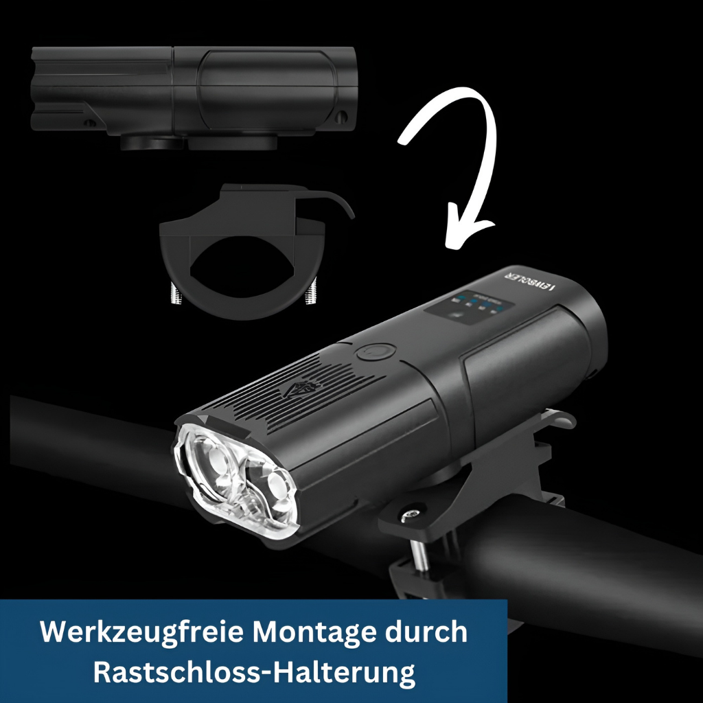 Bright LED Headlamp with Front Light