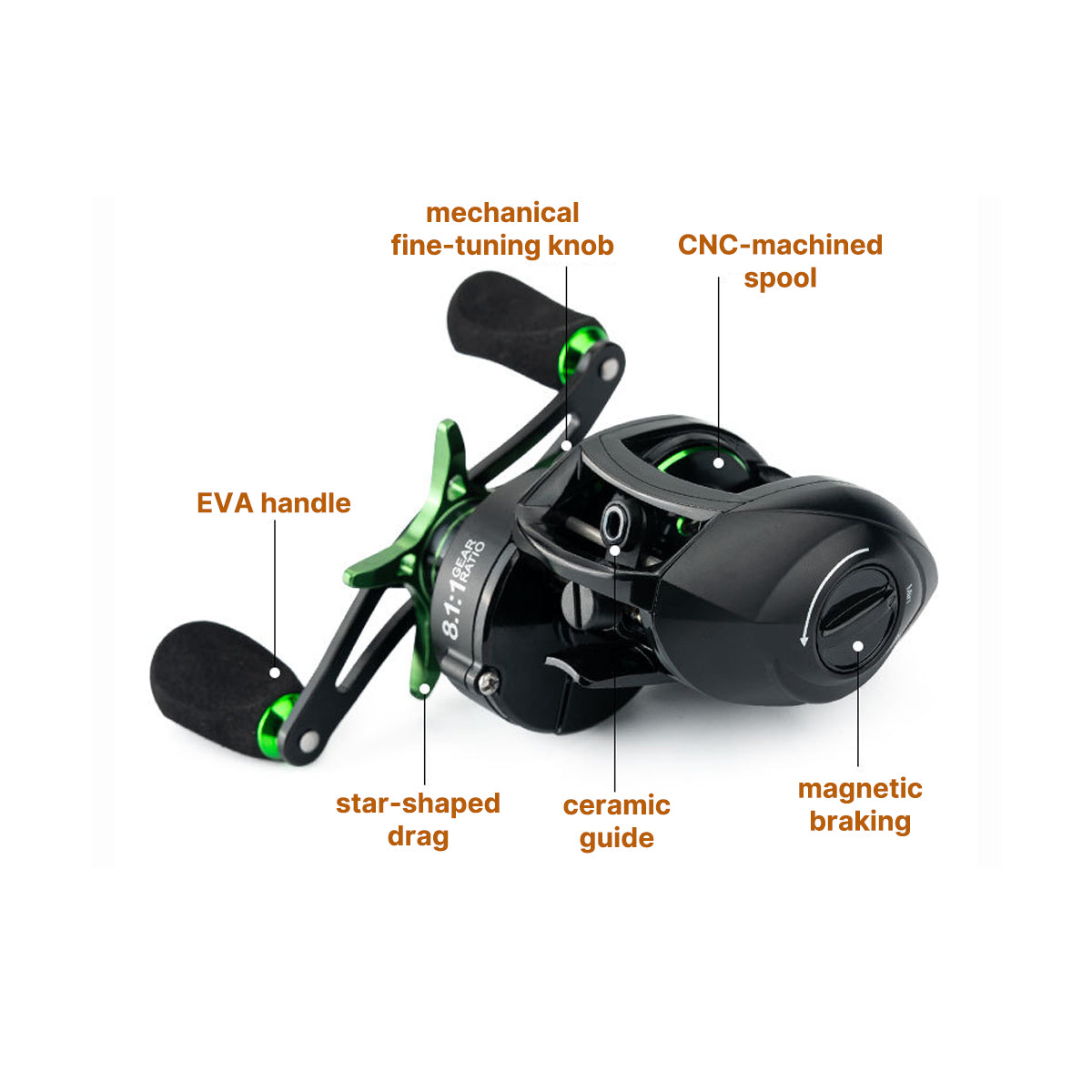 Lure Fishing Micro Baitcasting Reel