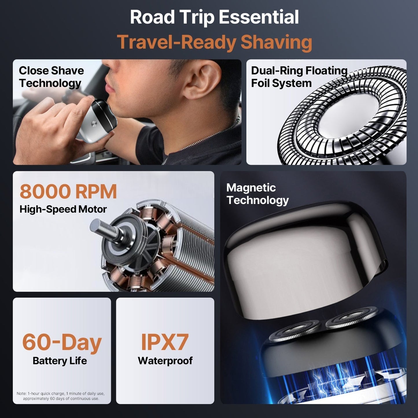 Compact Electric Razor for Travel