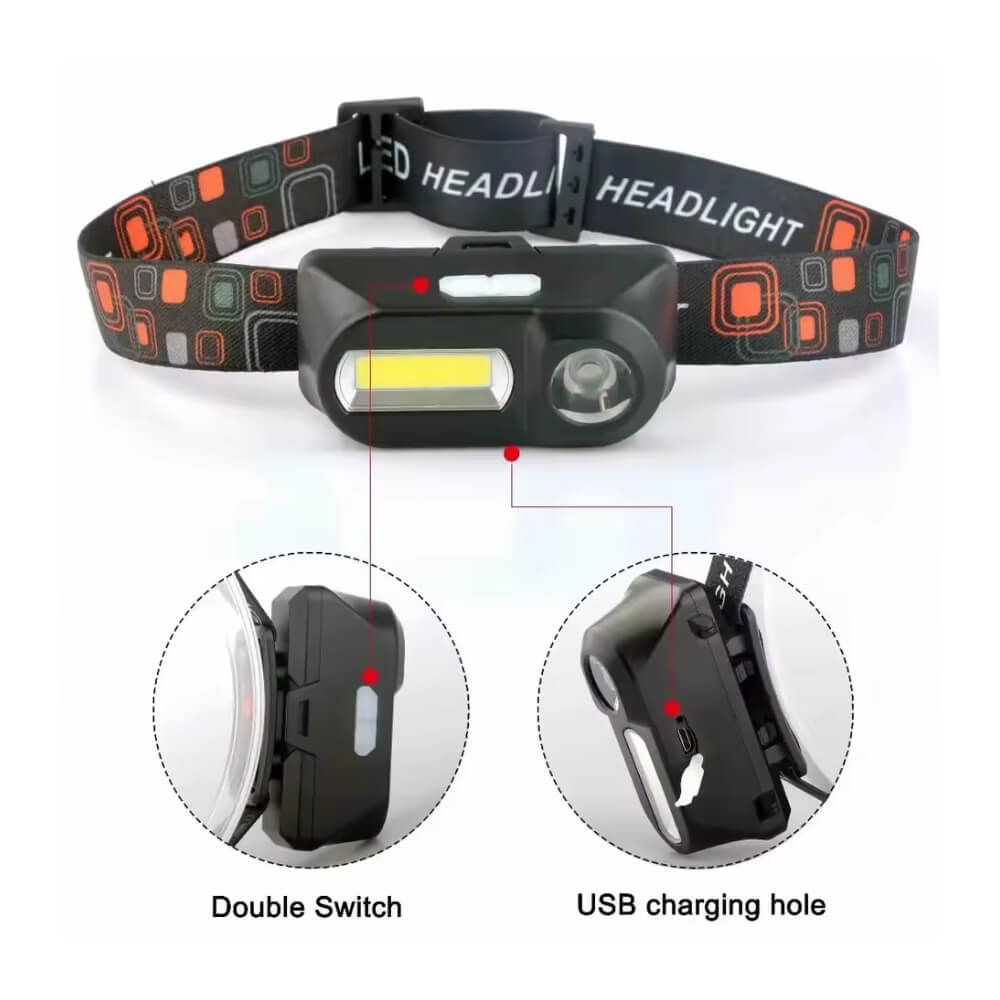 LED Headlamp for Outdoor Use