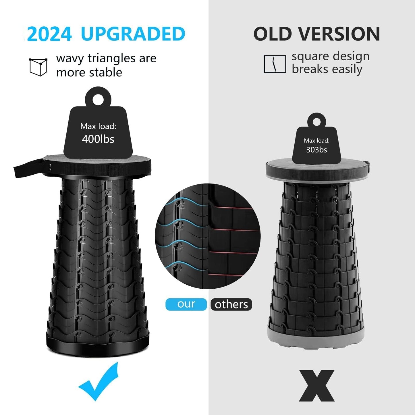 Compact Folding Seat for Outdoor Use