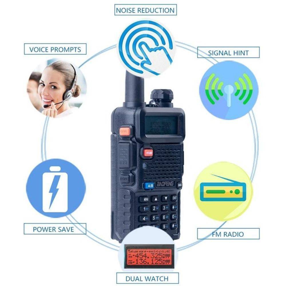 Compact Dual-Channel Walkie Talkie Kit