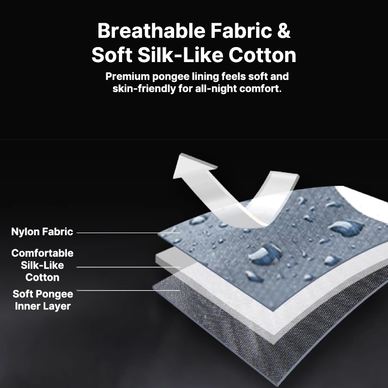 Camping Sleeping Bag - Lightweight and Washable