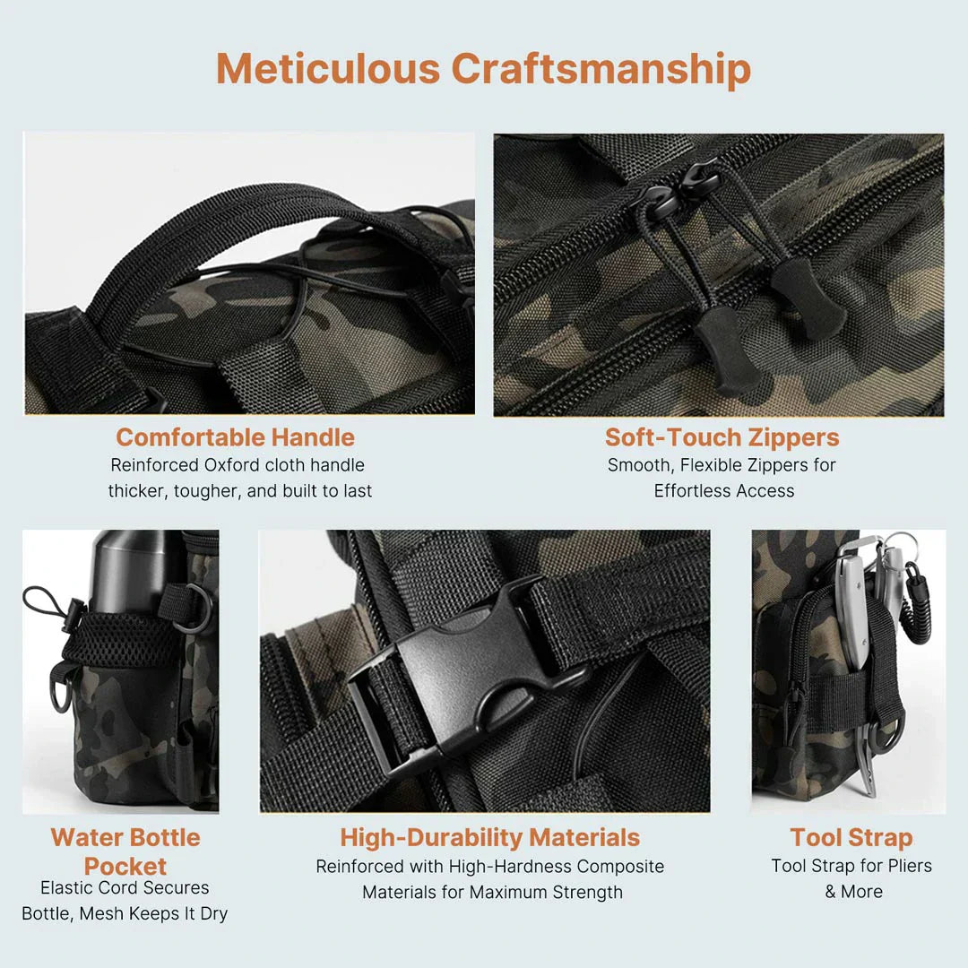 Fishing Gear Backpack – Waterproof Storage for Tackle