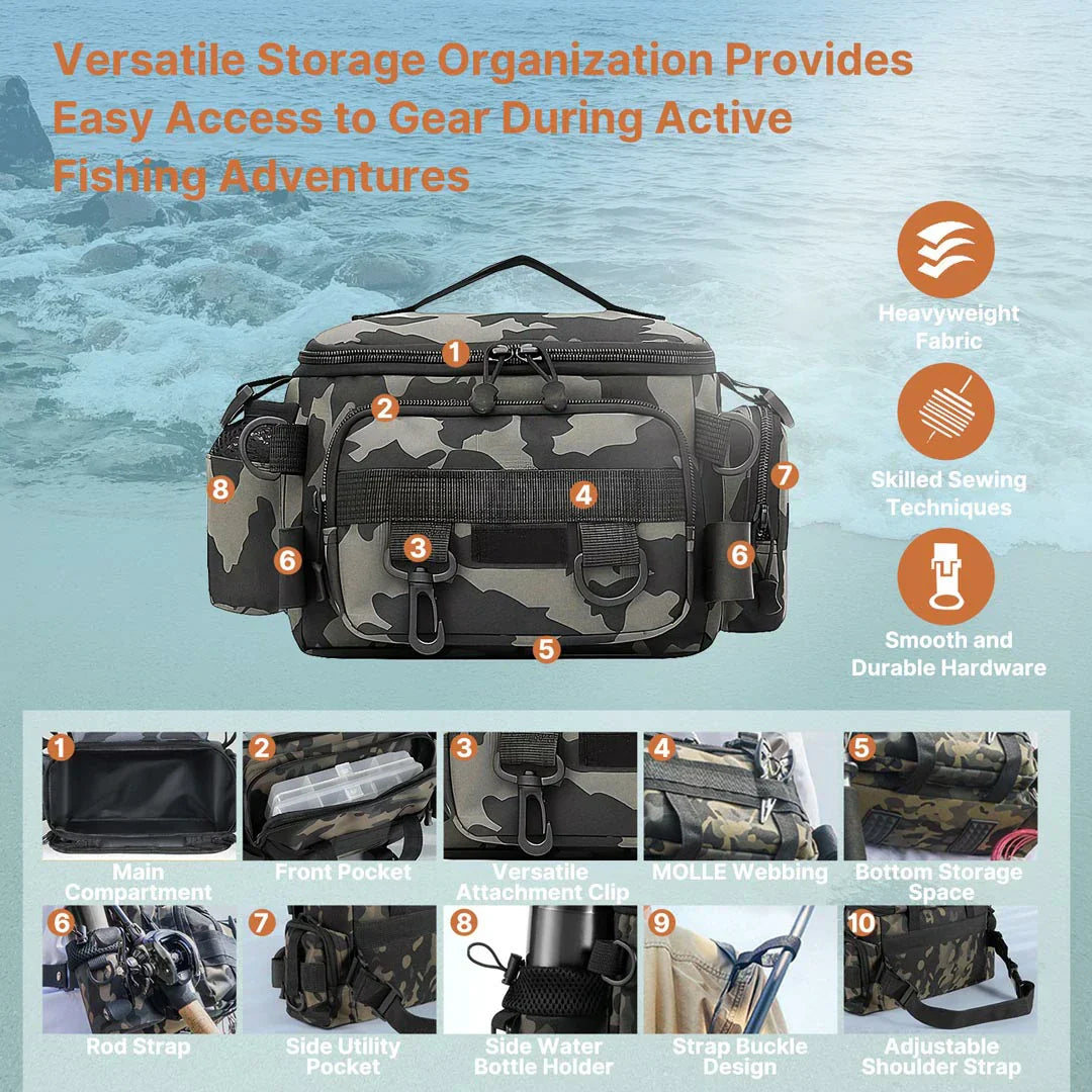Fishing Gear Backpack – Waterproof Storage for Tackle