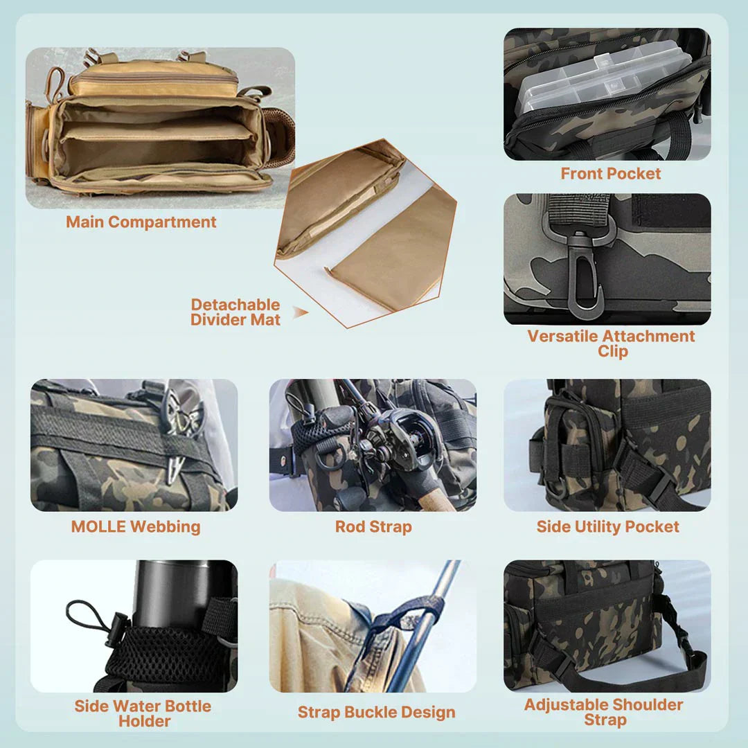 Fishing Gear Backpack – Waterproof Storage for Tackle