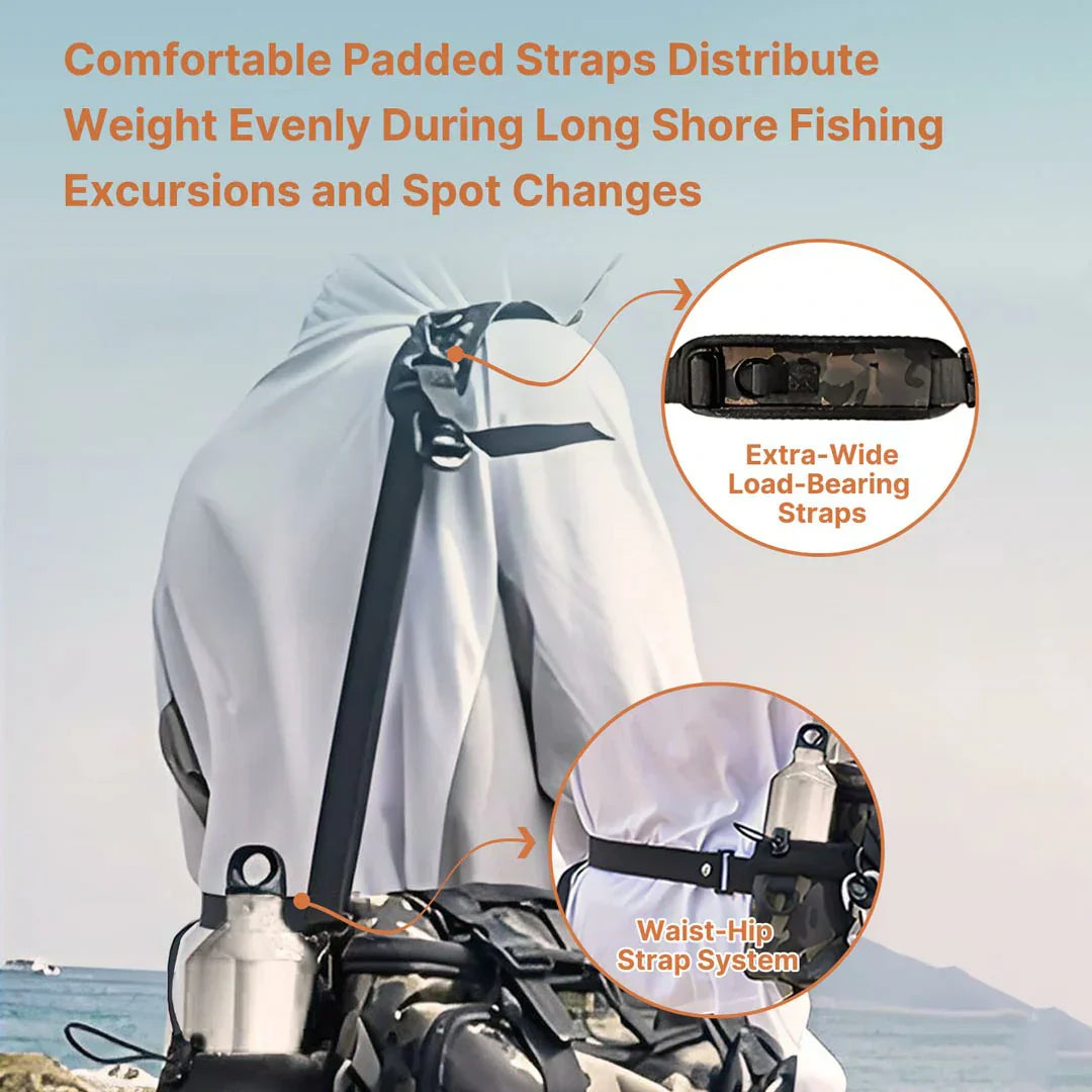 Fishing Gear Backpack – Waterproof Storage for Tackle