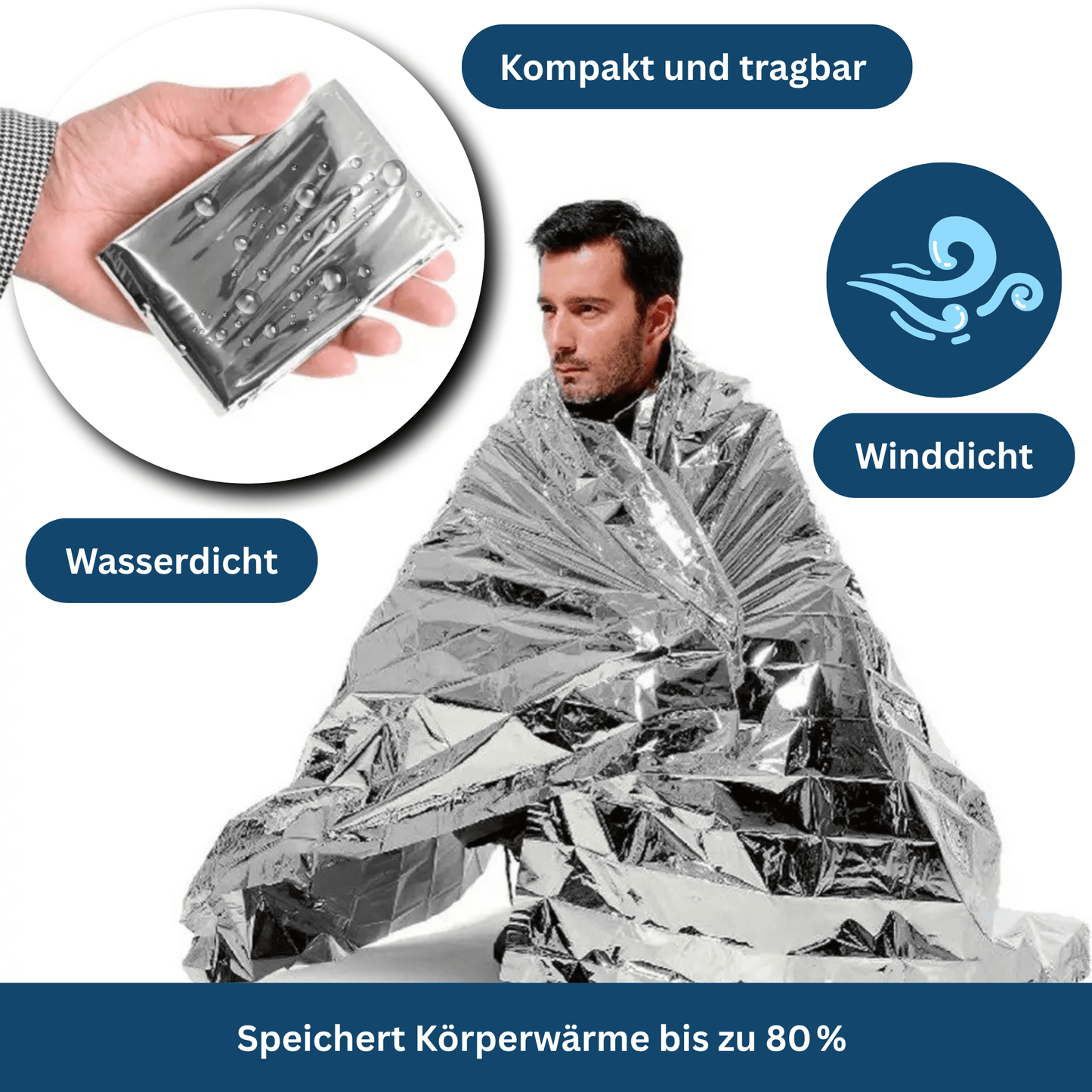 Emergency Blanket - Insulated and Waterproof for Outdoor Use