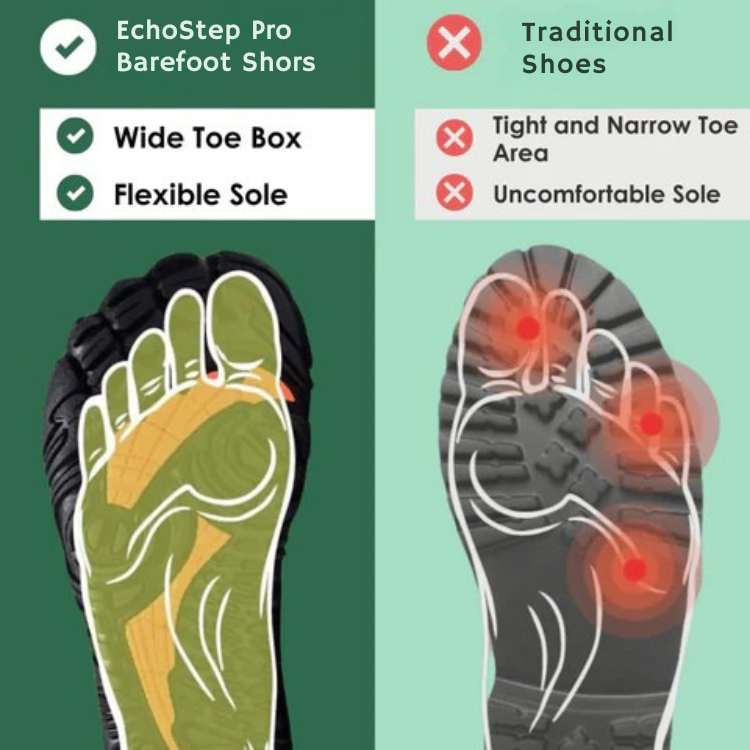 Flexible Non-Slip Shoes for Winter Walking