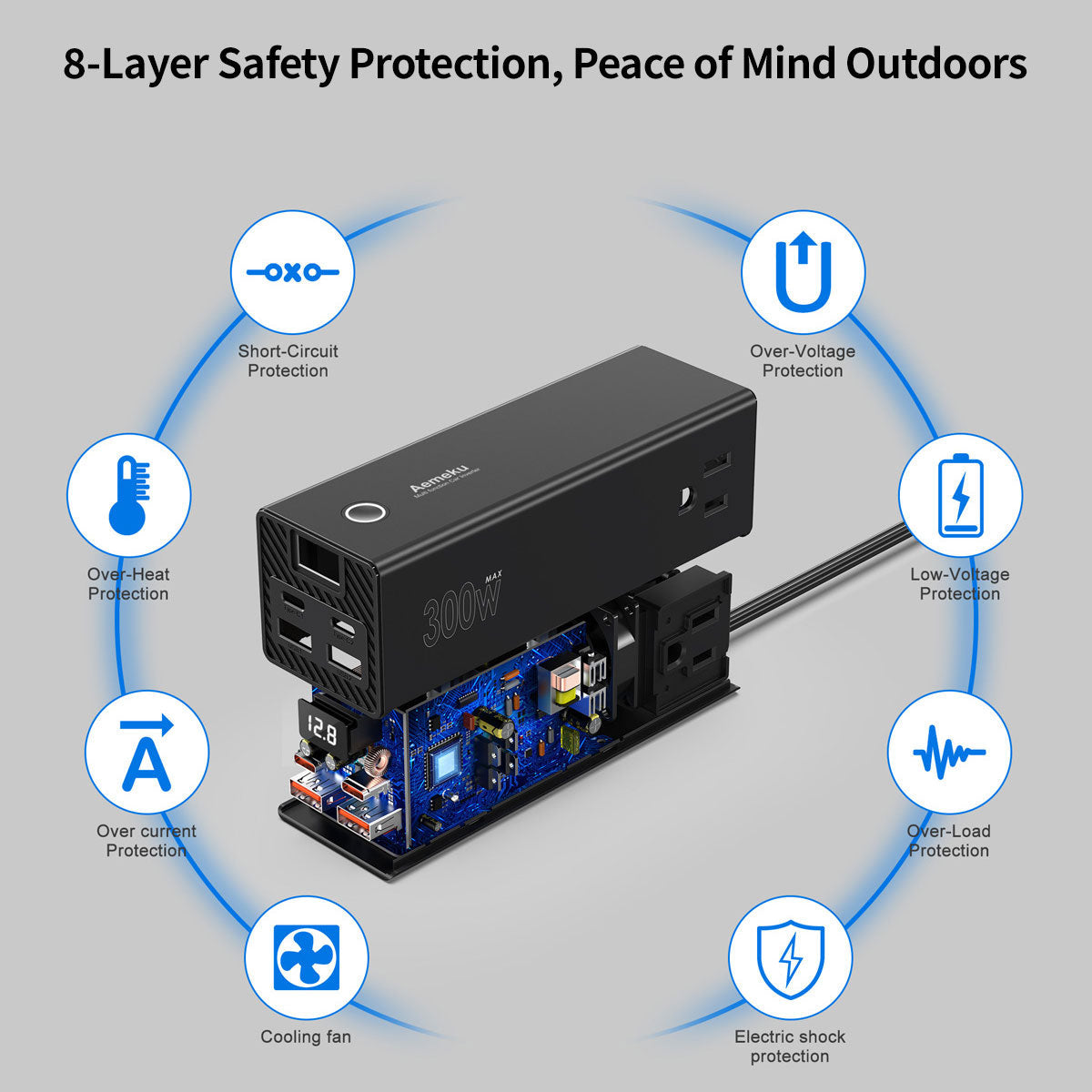 Car Power Inverter for Universal Use with Dual Quick Charge Ports