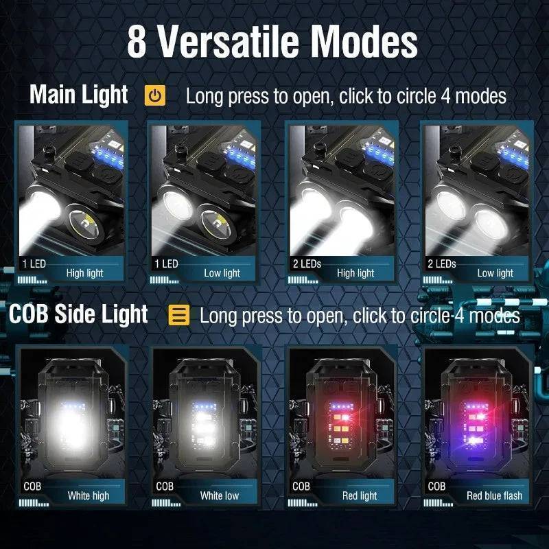 Compact Tactical Flashlight - Rechargeable USB Outdoor EDC Light