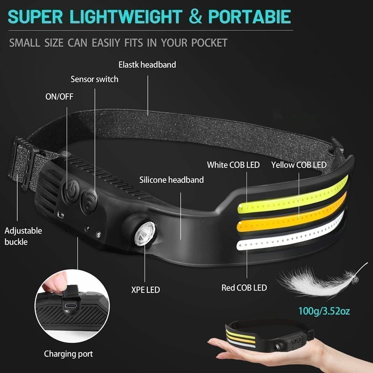 LED Headlamp with USB Rechargeable Sensor for Outdoor Use