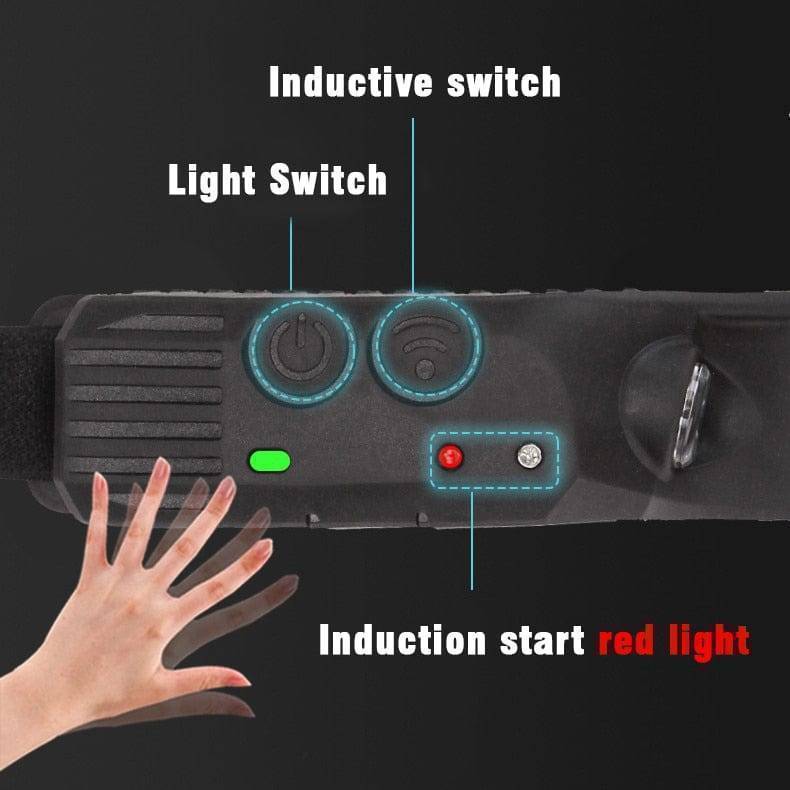 LED Headlamp with USB Rechargeable Sensor for Outdoor Use