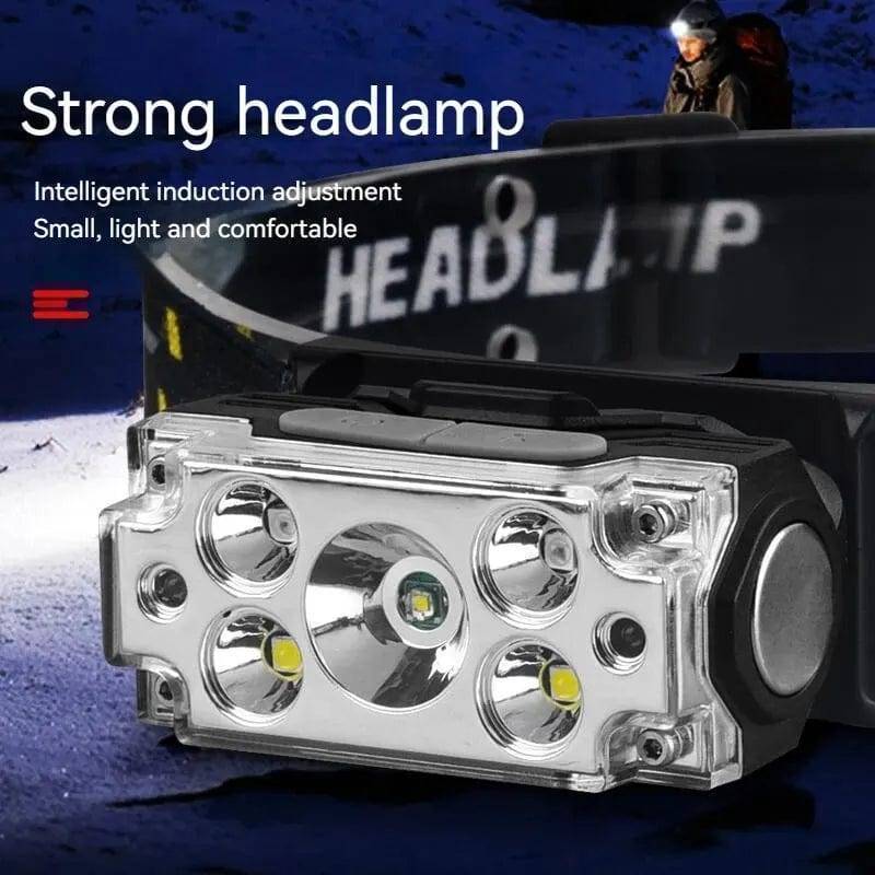 Mini Headlamp with 5 LEDs and Motion Sensor – USB Rechargeable