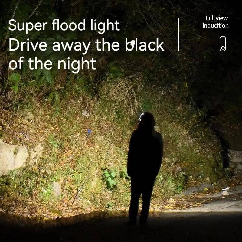 Mini Headlamp with 5 LEDs and Motion Sensor – USB Rechargeable