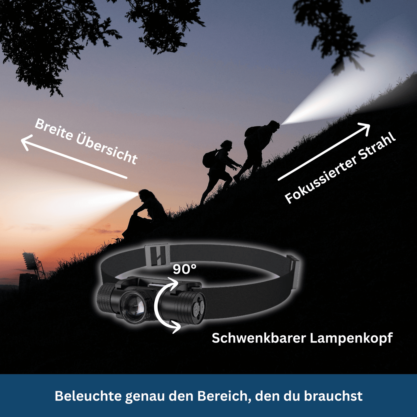 LED Headlamp with USB Rechargeable and Waterproof Features