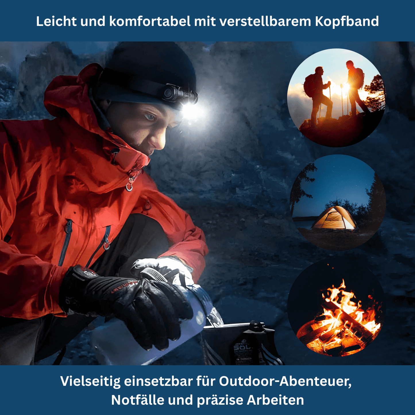 LED Headlamp with USB Rechargeable and Waterproof Features