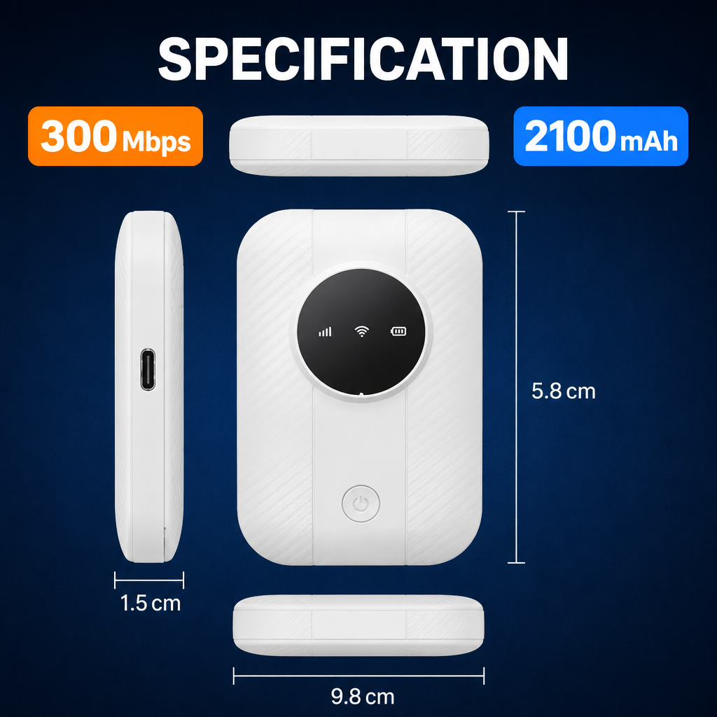 NomadNet™ — Run Your Own 300Mbps WiFi in Hotels, Cafés & Airports