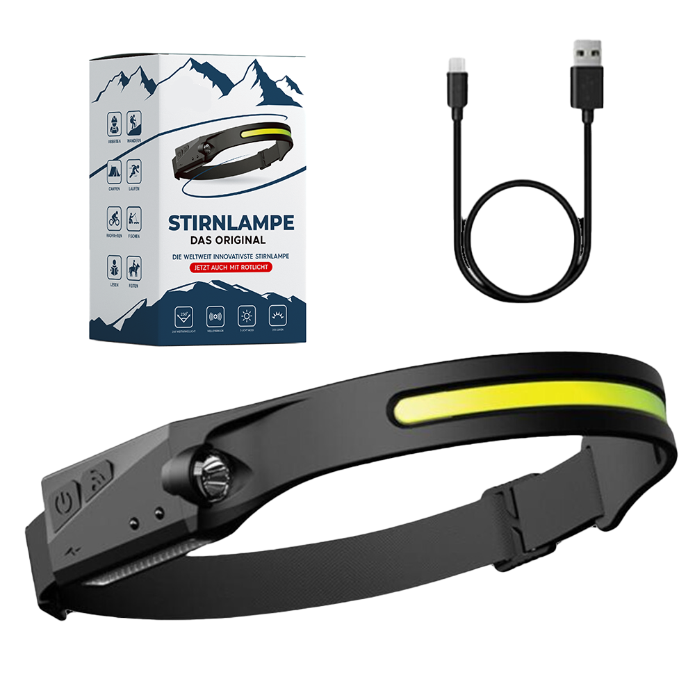 COB LED Headlamp with USB Rechargeable Battery and Motion Sensor
