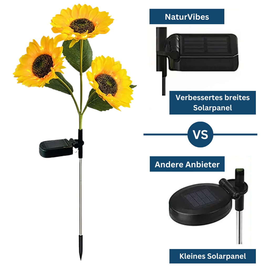 Garden Flower Lights with LED – Solar Powered Decorative Illumination