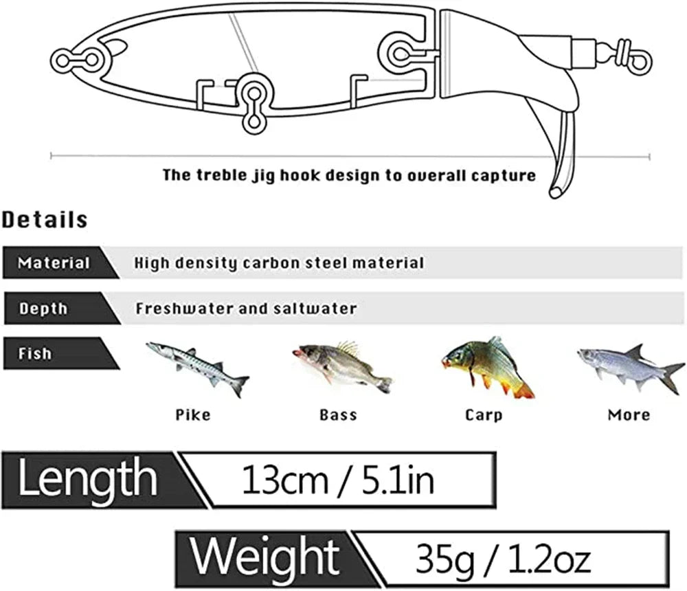 Fishing Lure with Soft Spinning Tail - Whopper Plopper Style