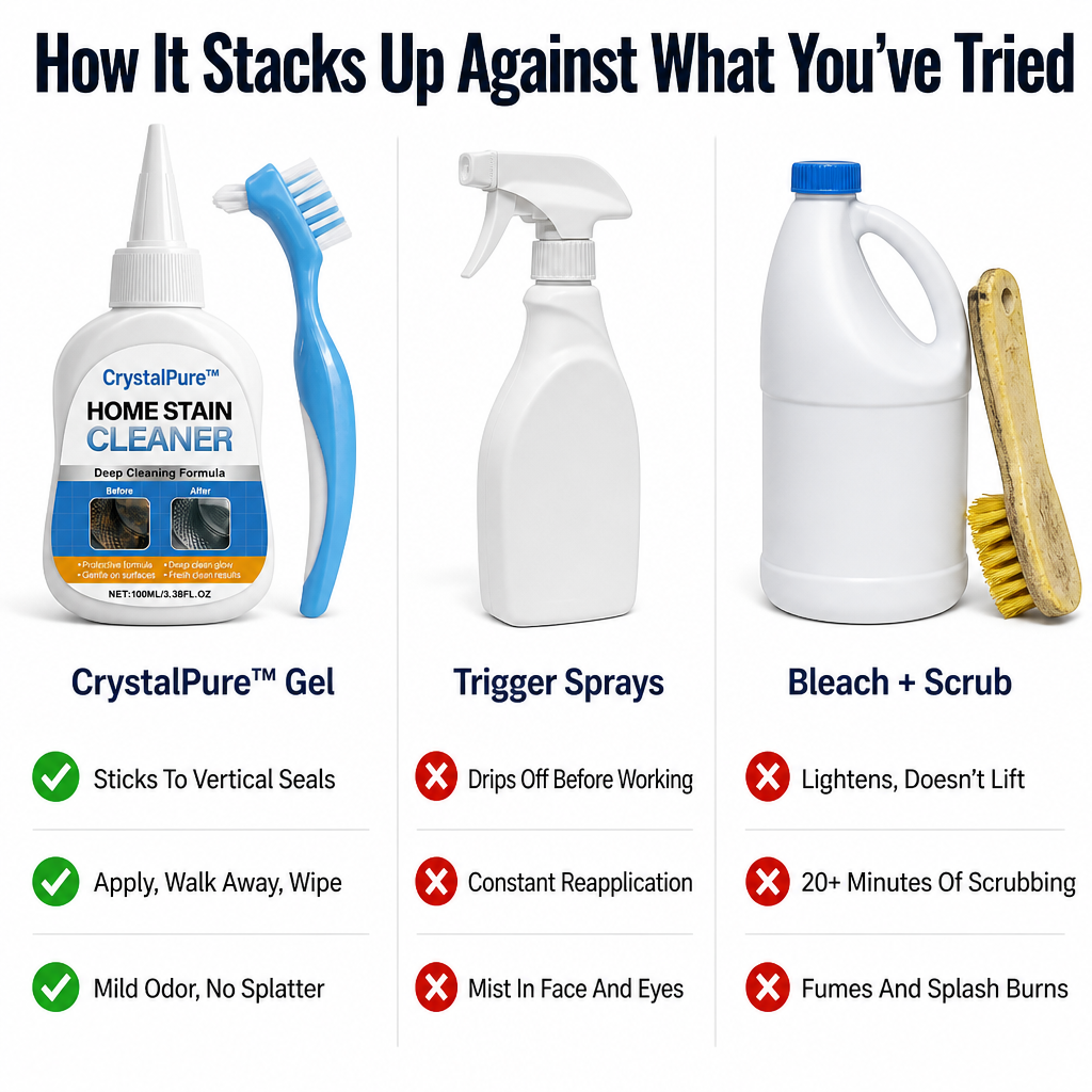 CrystalPure™ — Lift Black Mold From Washing Machine Seals & Grout in Hours