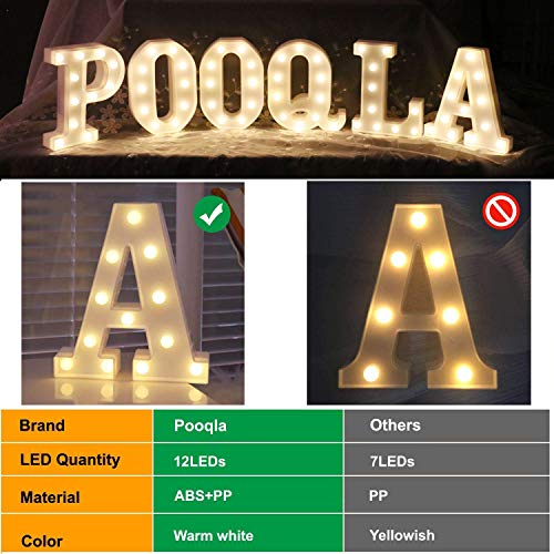 LED Marquee Letter Lights Sign, Alphabet Letter Lights for Home Wedding Decoration